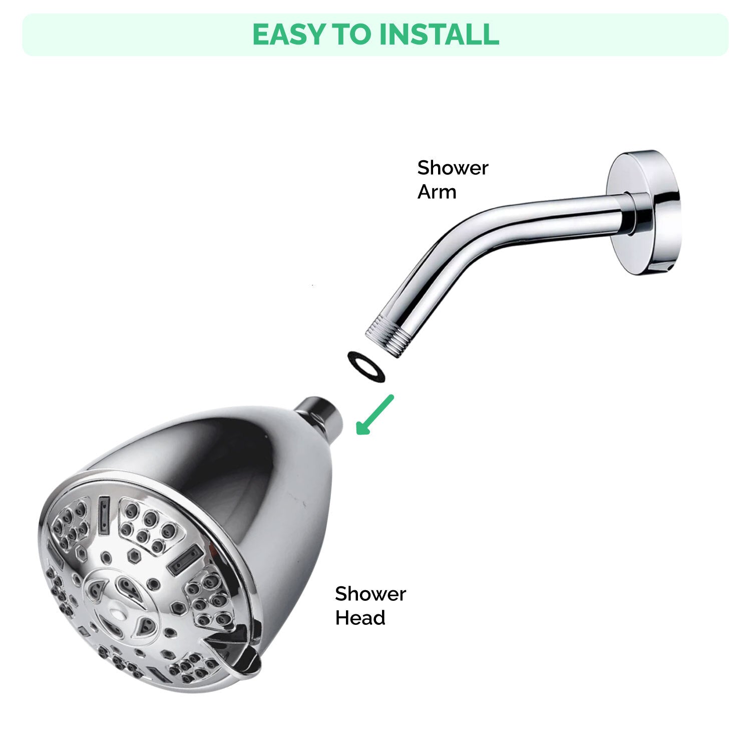 20-Stage Filtration Multi-Mode Ecolux Wall Shower Head