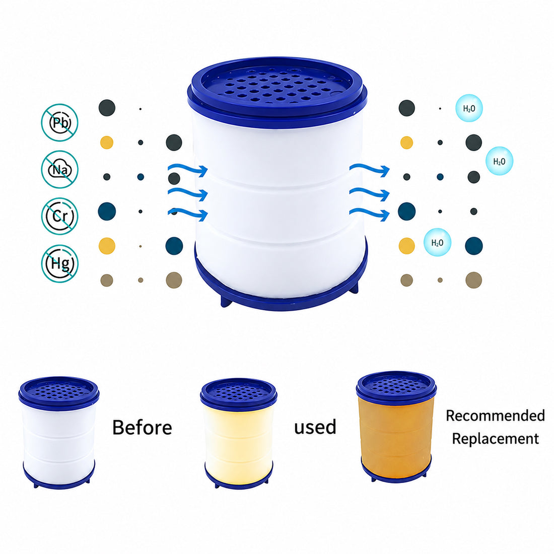 Kitchen Faucet Replacement Filter