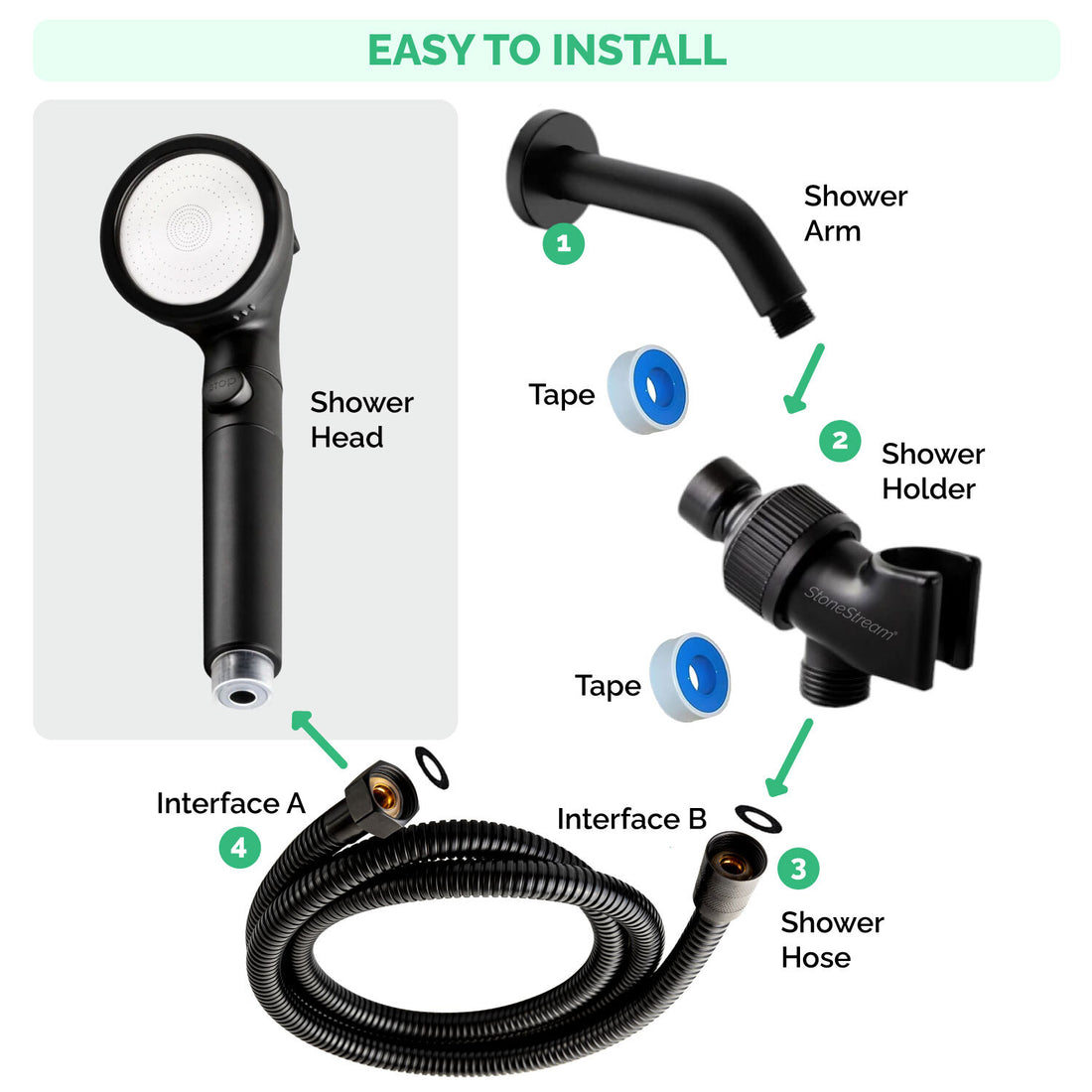 Wall Installation Kit - Black