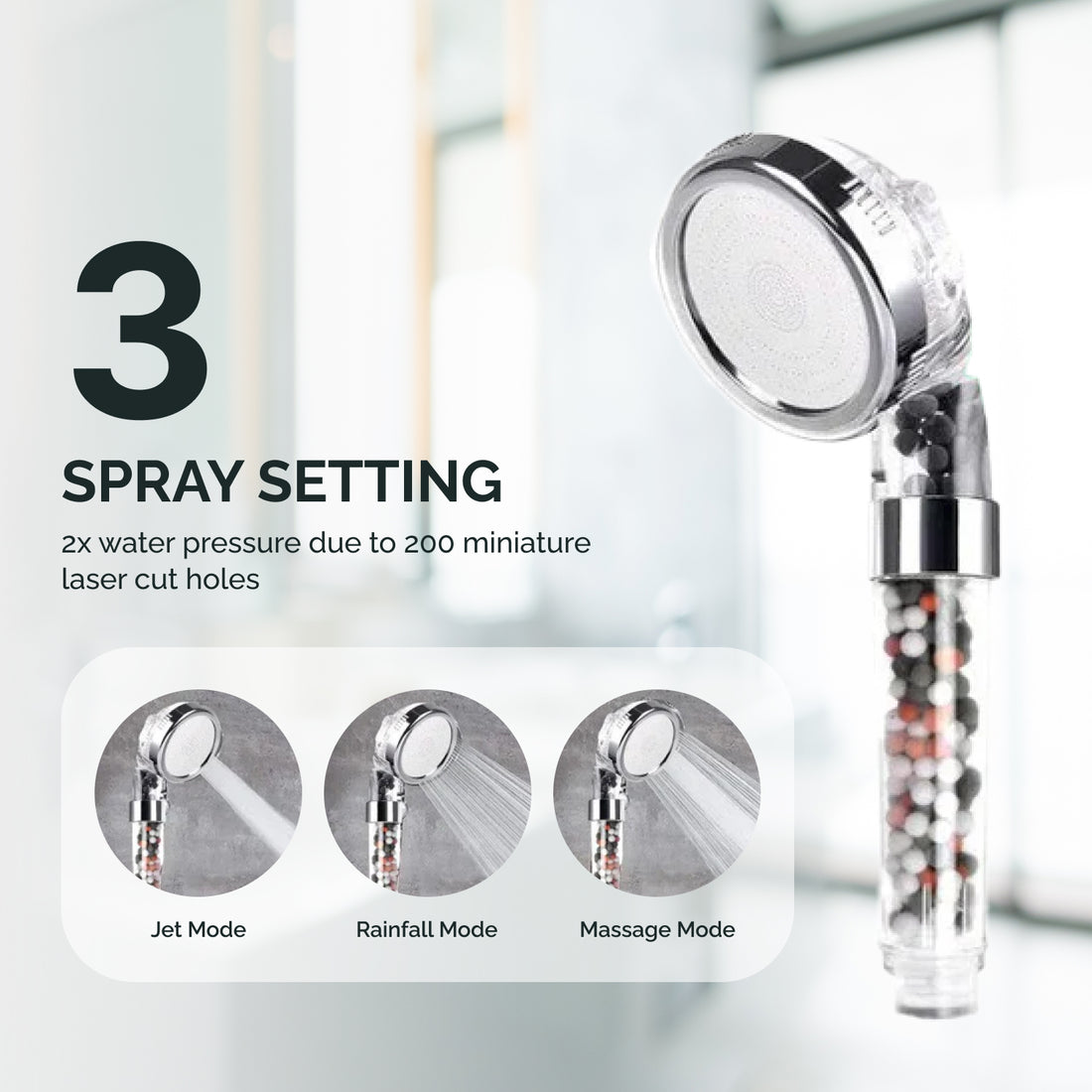 Filtered Ionic Ecopower Shower head
