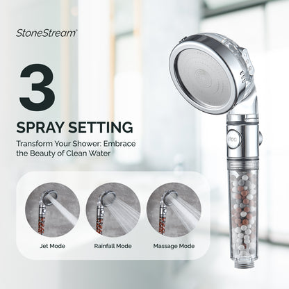 Original Ecopower Shower head